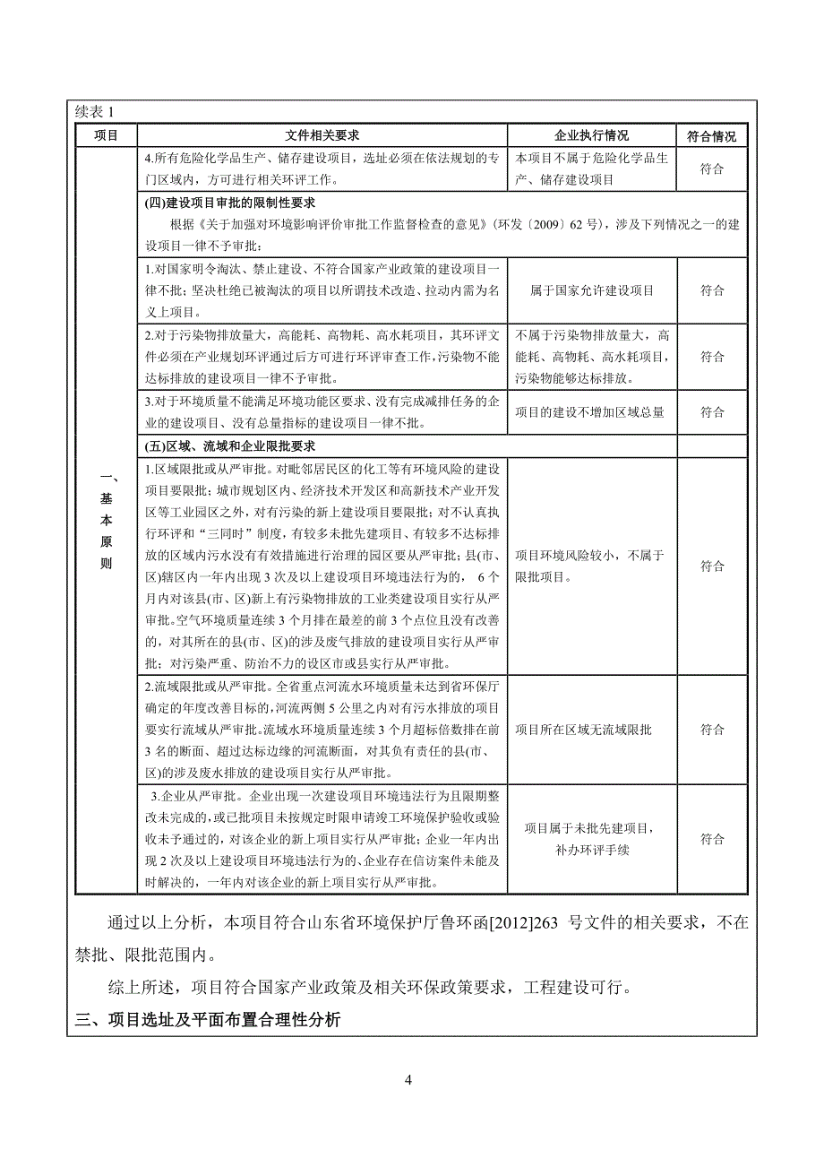 环境影响评价报告公示：年产50000件白茬椅子实木弯曲制品项目环评报告_第4页