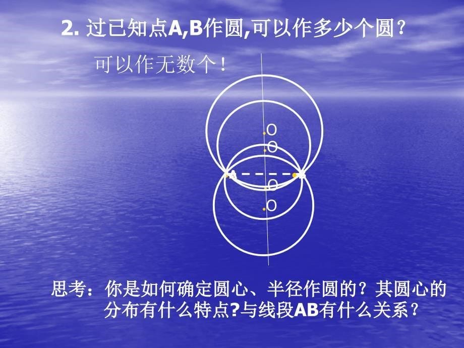 确定圆心半径讲座_第5页