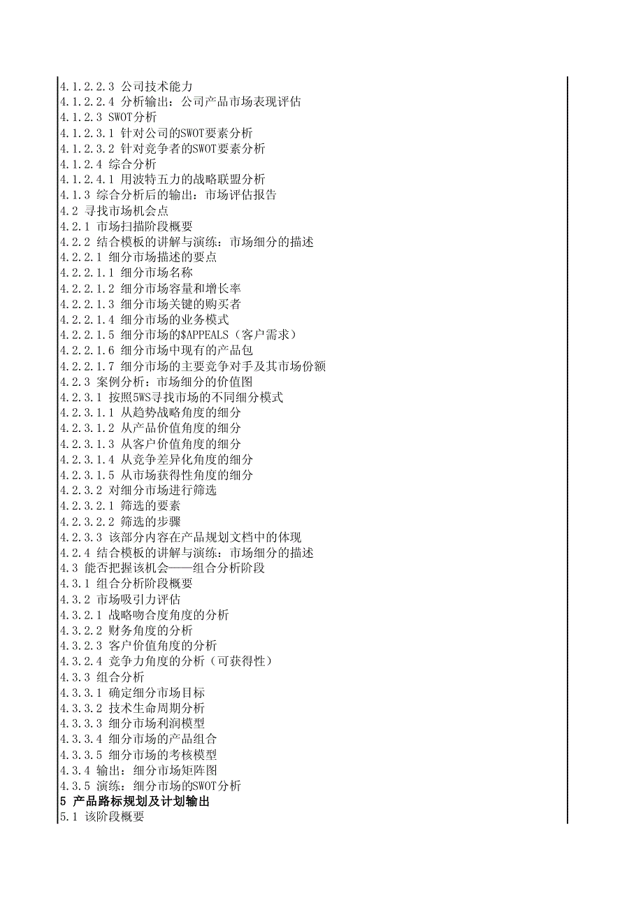 从需求到产品规划(森涛培训)_第4页