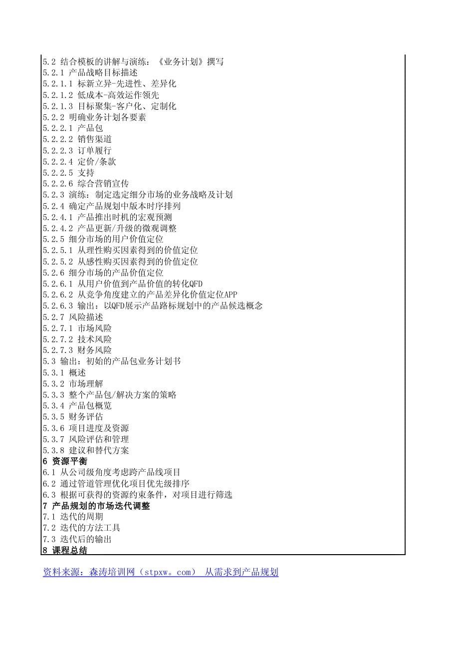 从需求到产品规划(森涛培训)_第5页