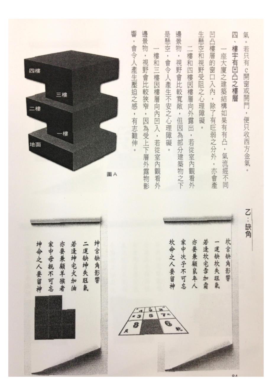 認識突角和缺角對家室影響_第3页