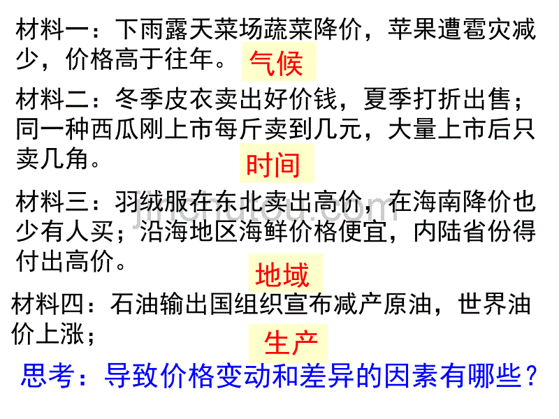 高中政治 框影响价格的因素_第3页