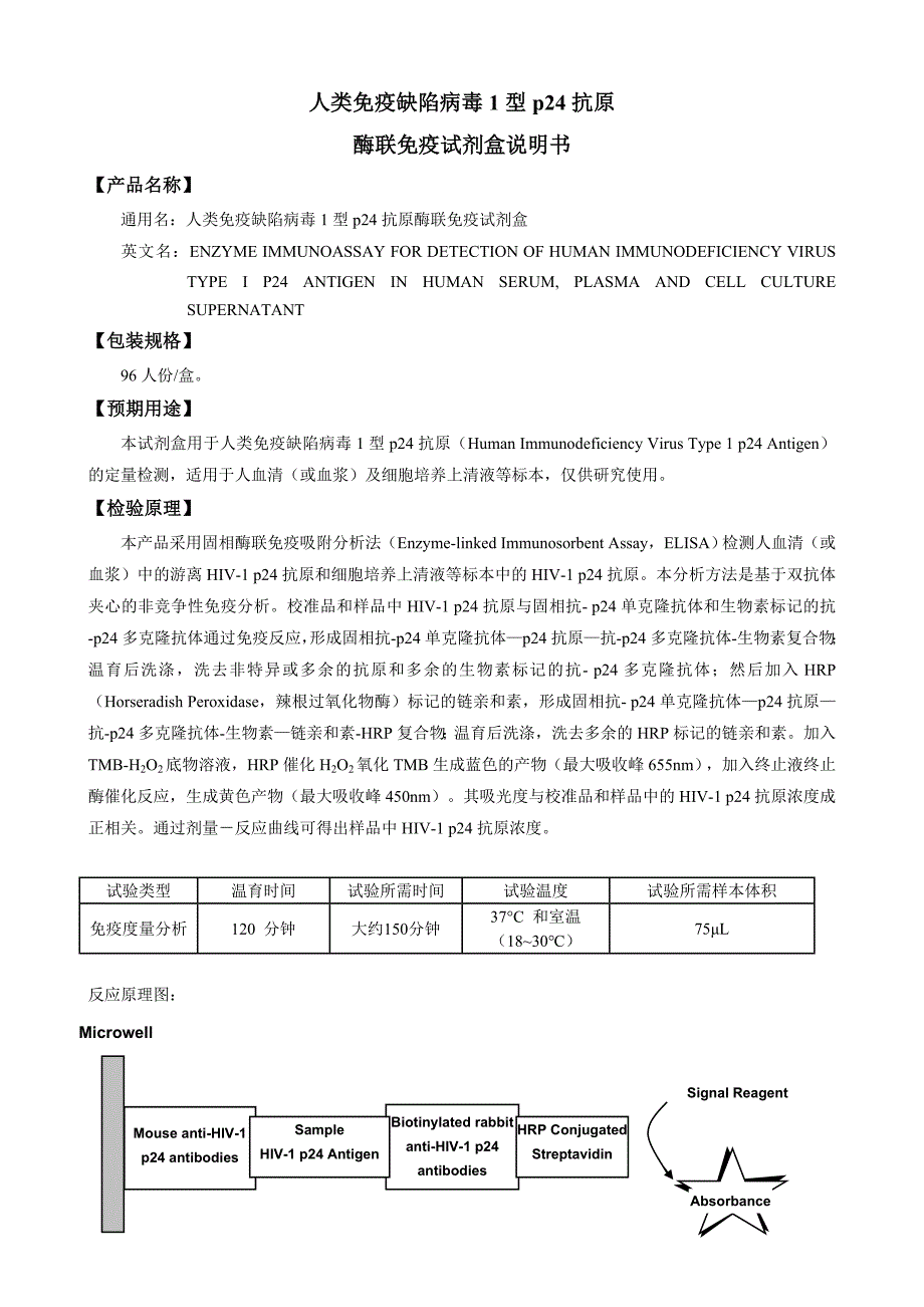 hiv-1 p24抗原elisa试剂盒说明书_第1页