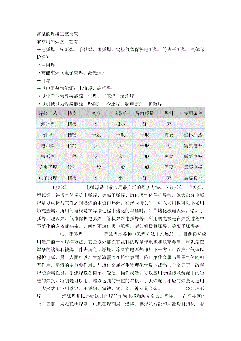 常见的焊接工艺比较_第1页
