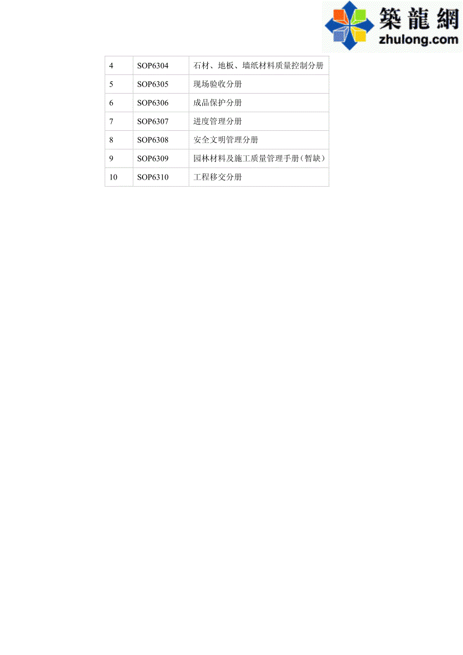 SOP6300-工程管理标准化指导手册-一书十册_第3页