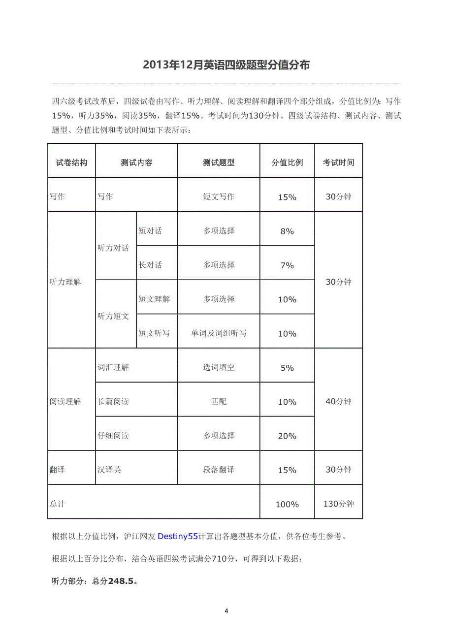 大学英语四六级得分换算表_第4页