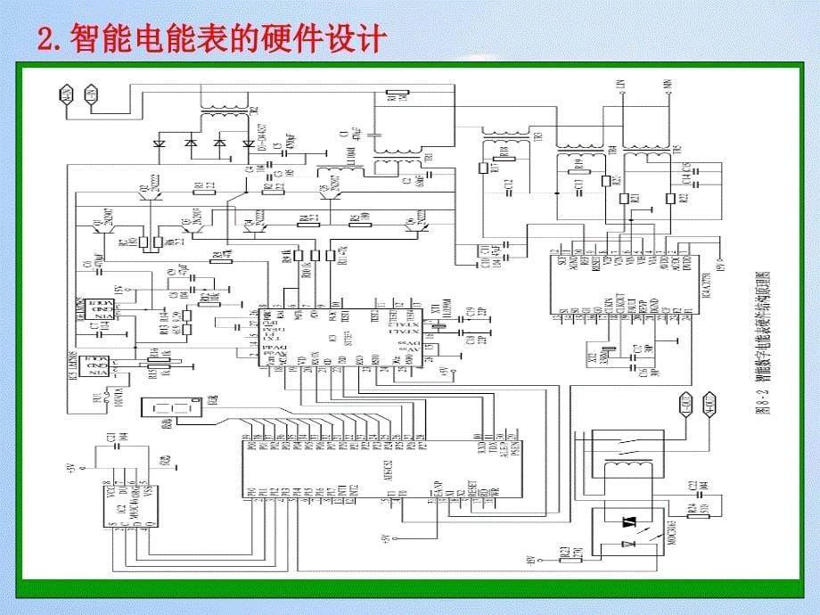 电能计量技术第八章_第5页