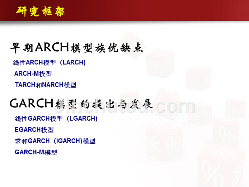 ARCH模型综述改进版_第3页