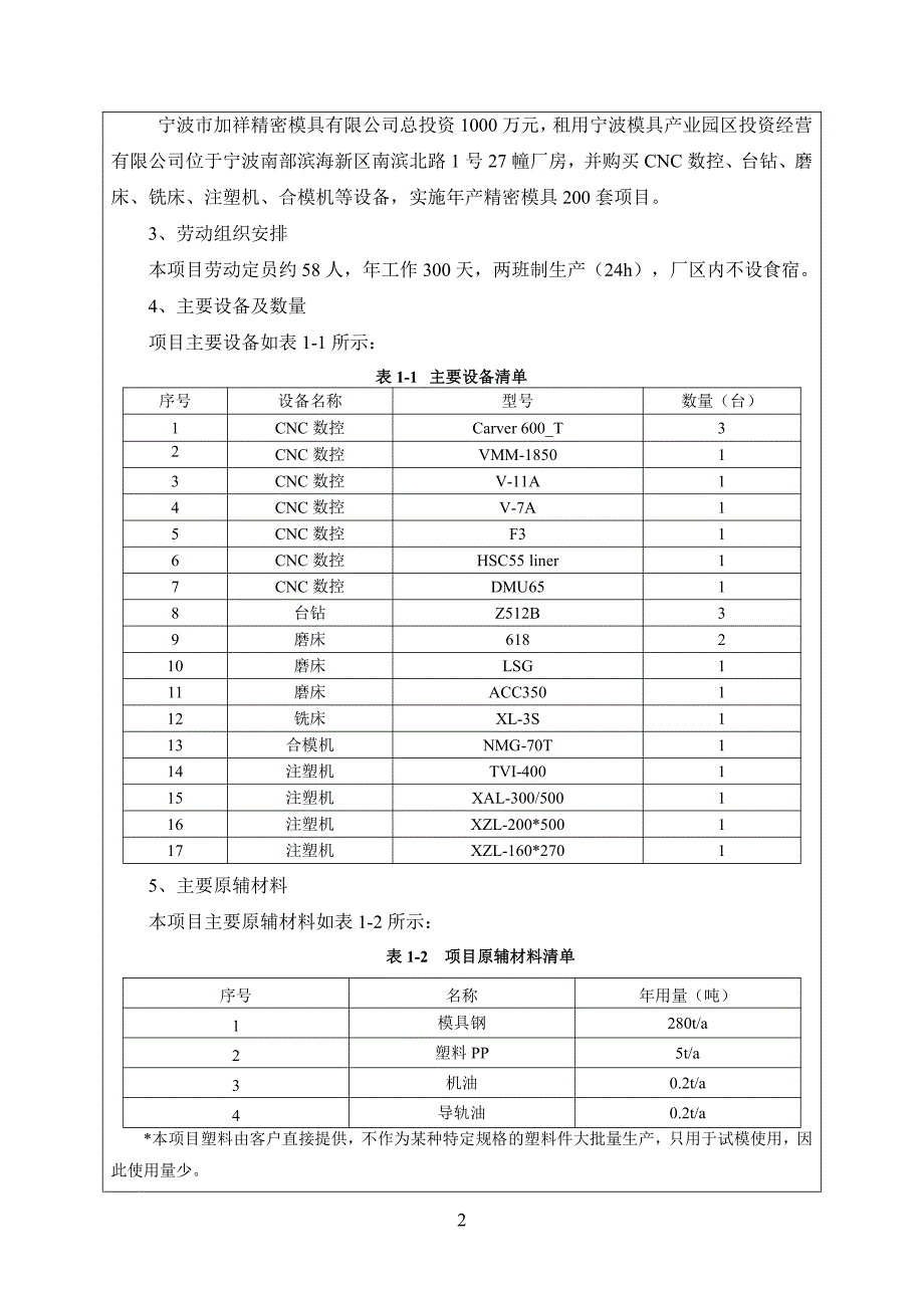 环境影响评价报告公示：年产精密模具200套项目环评报告_第4页