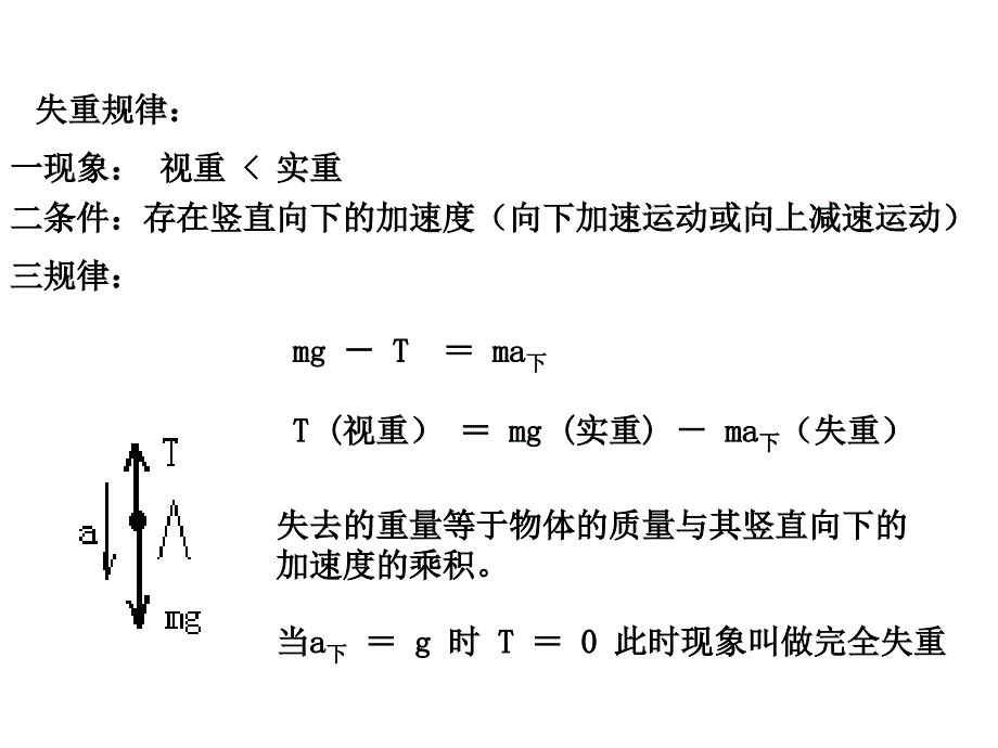 高一物理超重与失重规律专题_第4页