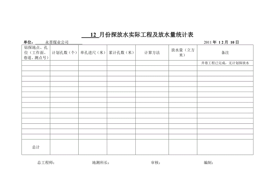 月份钻探工程计划明细表_第3页