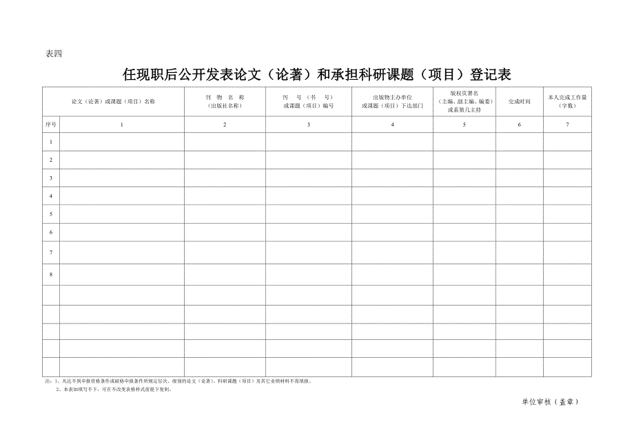 言专业技术资格送审表三表四_第3页