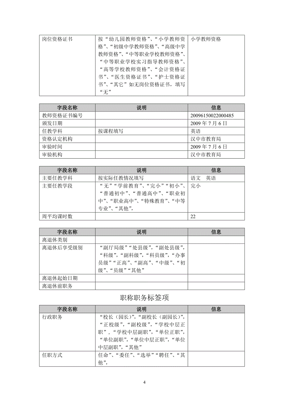 李小敏人信息数据表_第4页