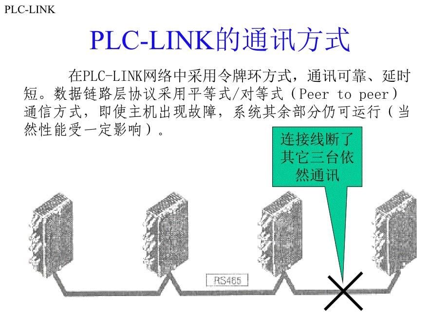 plc-link_第5页