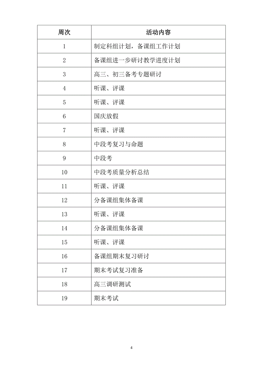 2010-2011上学期科组工作计划_第4页