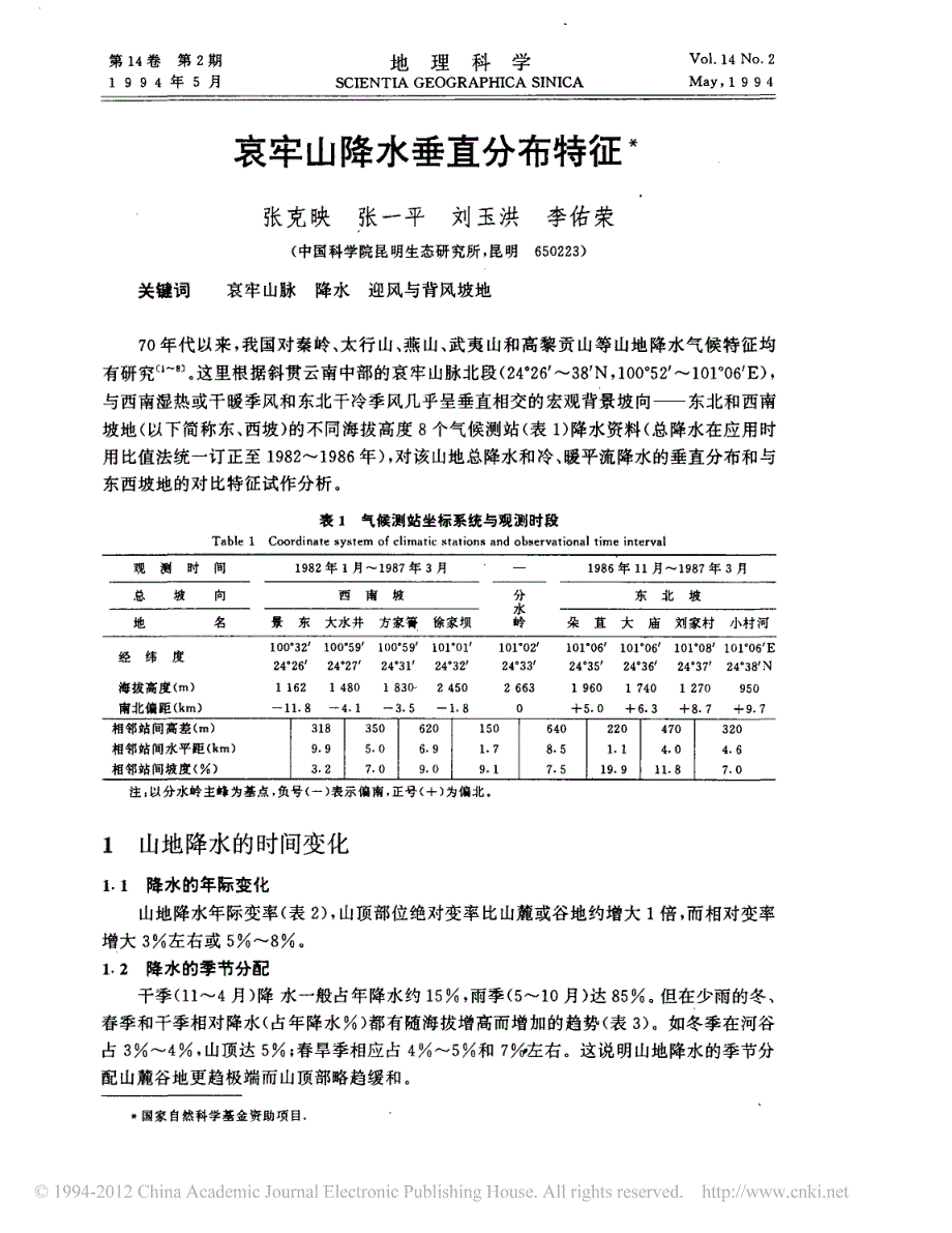 哀牢山降水垂直分布特征_第1页