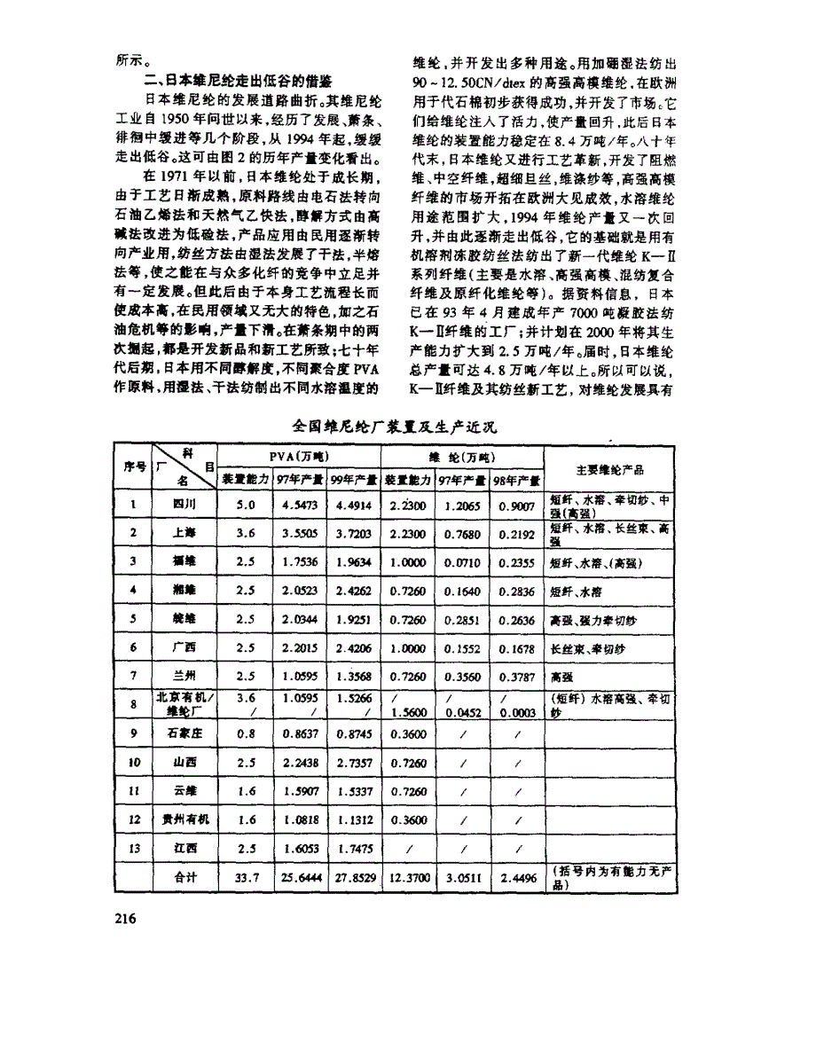 维纶近况浅析_第3页