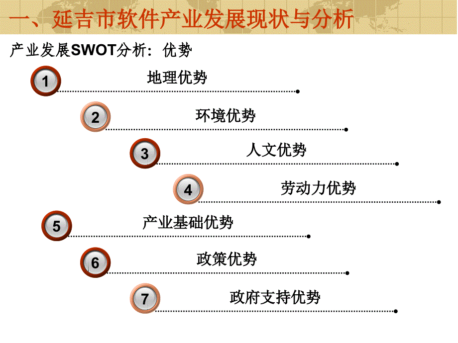 延吉市软件产业发展现状与分析; 延吉_第4页