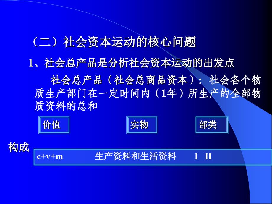 马克思主义政治经济学第九专题 马克思的再生产理论_第3页