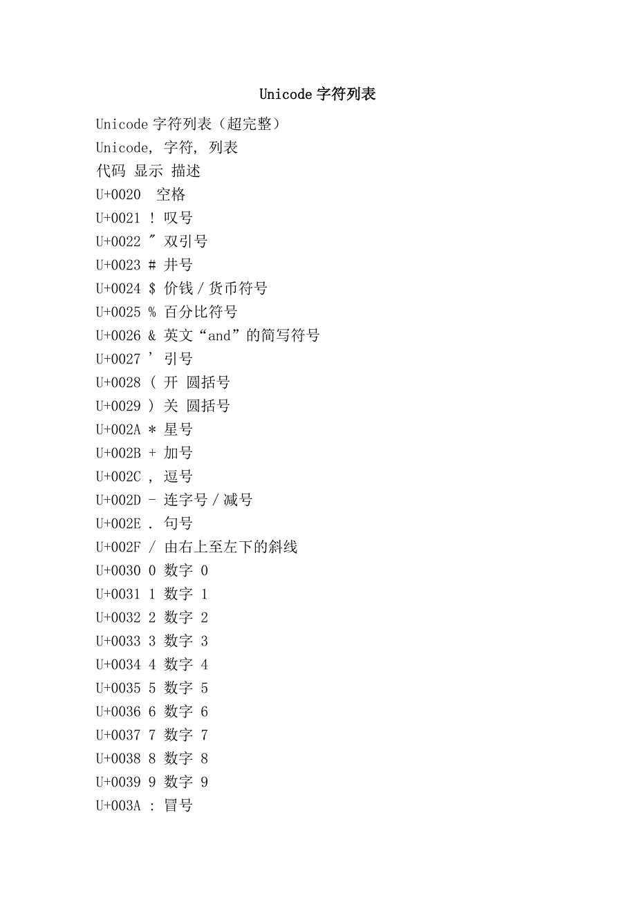 unicode字符列表_第1页