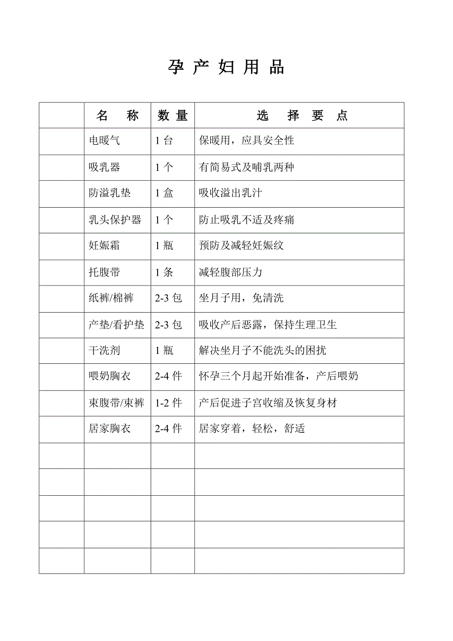 准妈妈产前后用品表之孕产妇用品_第1页