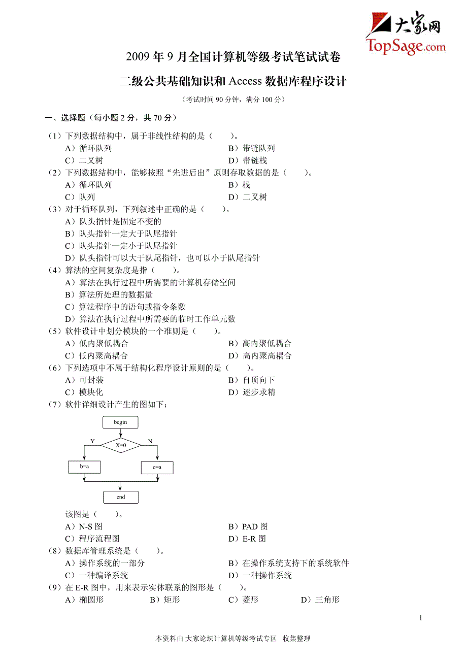 2009年9月计算机等级考试二级access真题_第1页