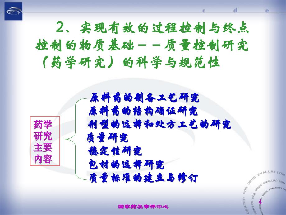 化学药物质量研究与质量标准建立的一般原则及评价要点（霍秀敏）_第4页