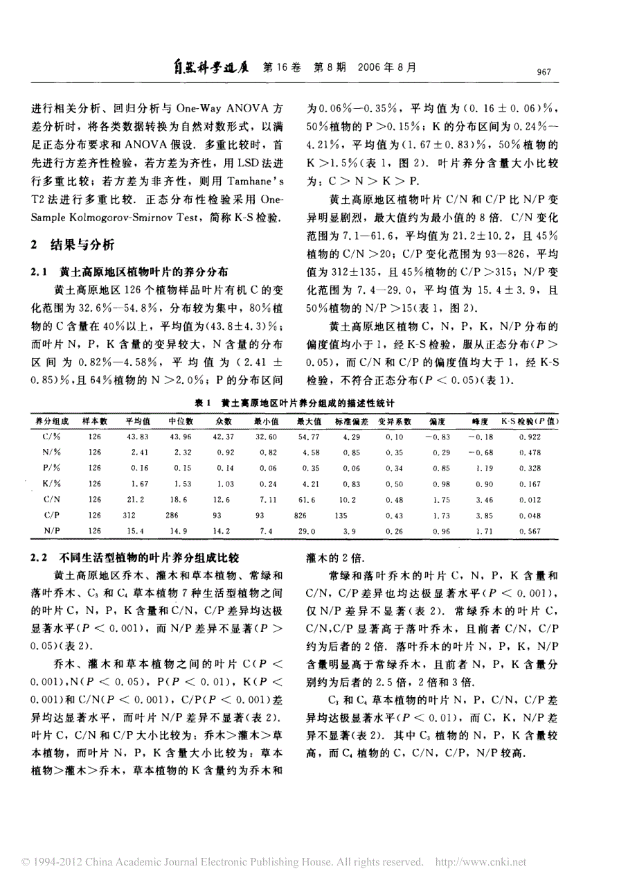 黄土高原地区植物叶片养分组成的空间分布格局_第3页