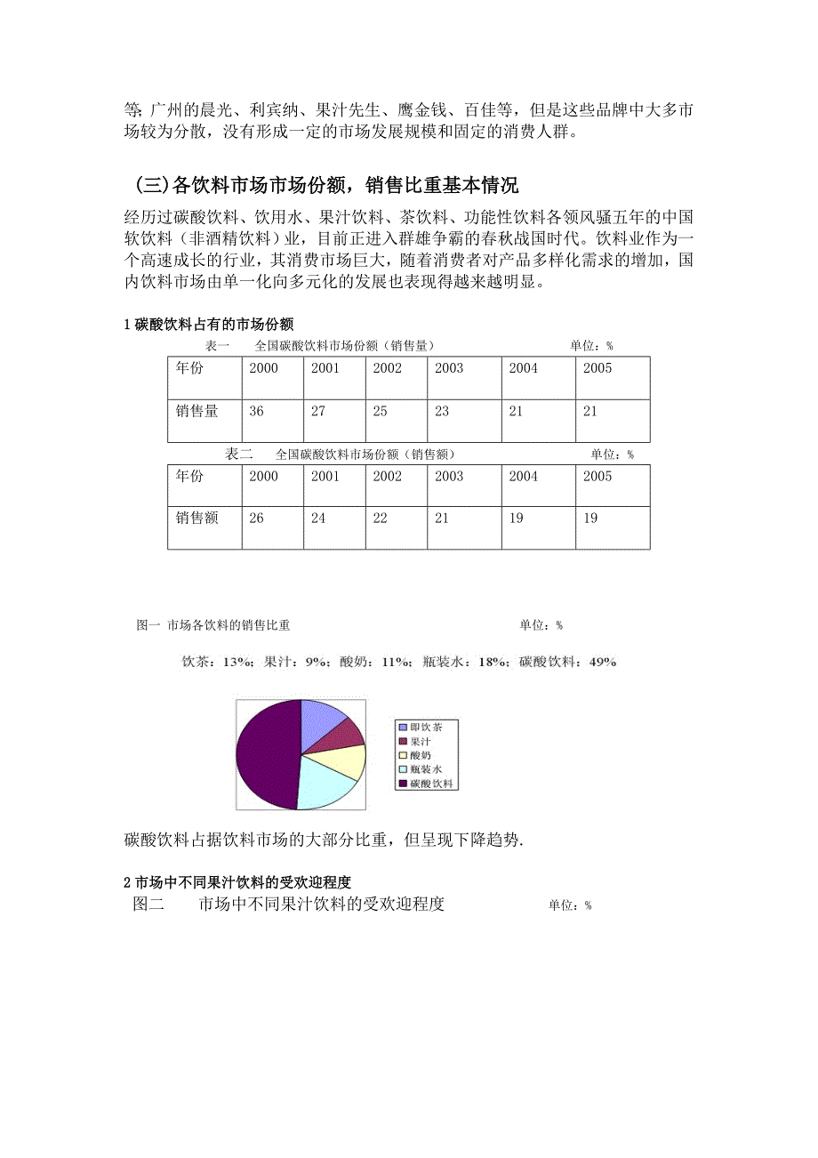 桑葚广告策划_第4页