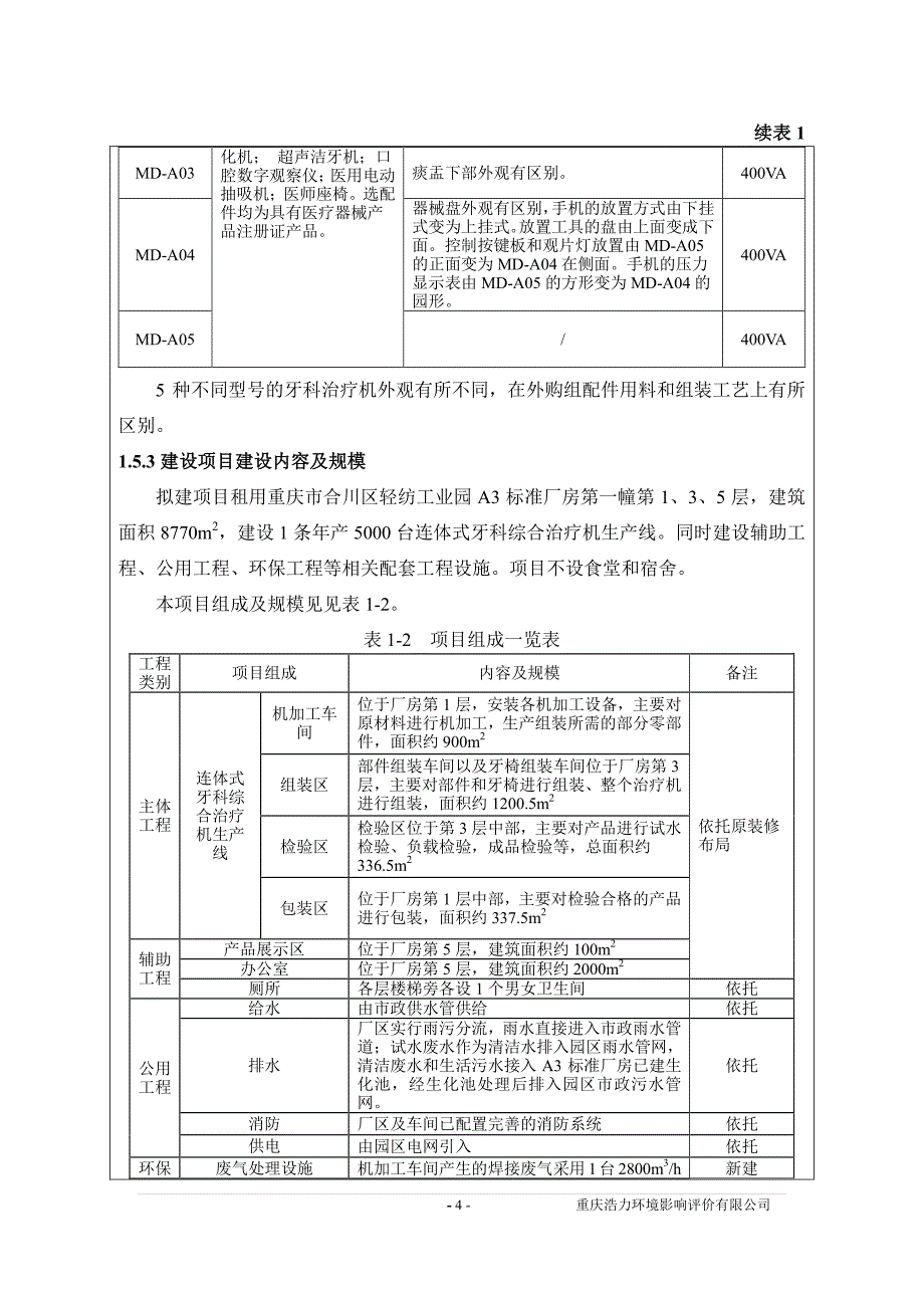 环境影响评价报告公示：迈登医疗器械台连体式牙科综合治疗机生线工业园南溪组团轻纺环评报告_第4页