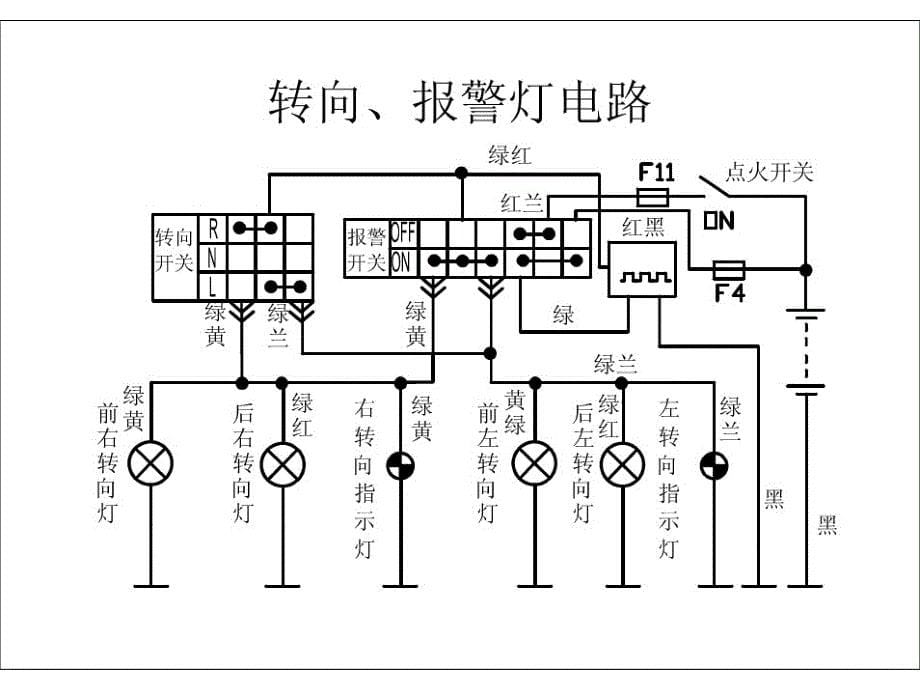 五菱荣光电路图_第5页