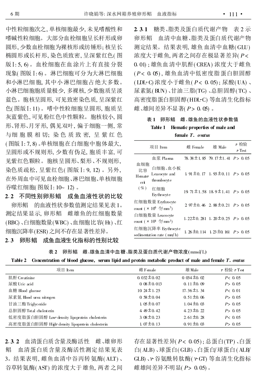 深水网箱养殖卵形鲳鲹血液指标_第3页