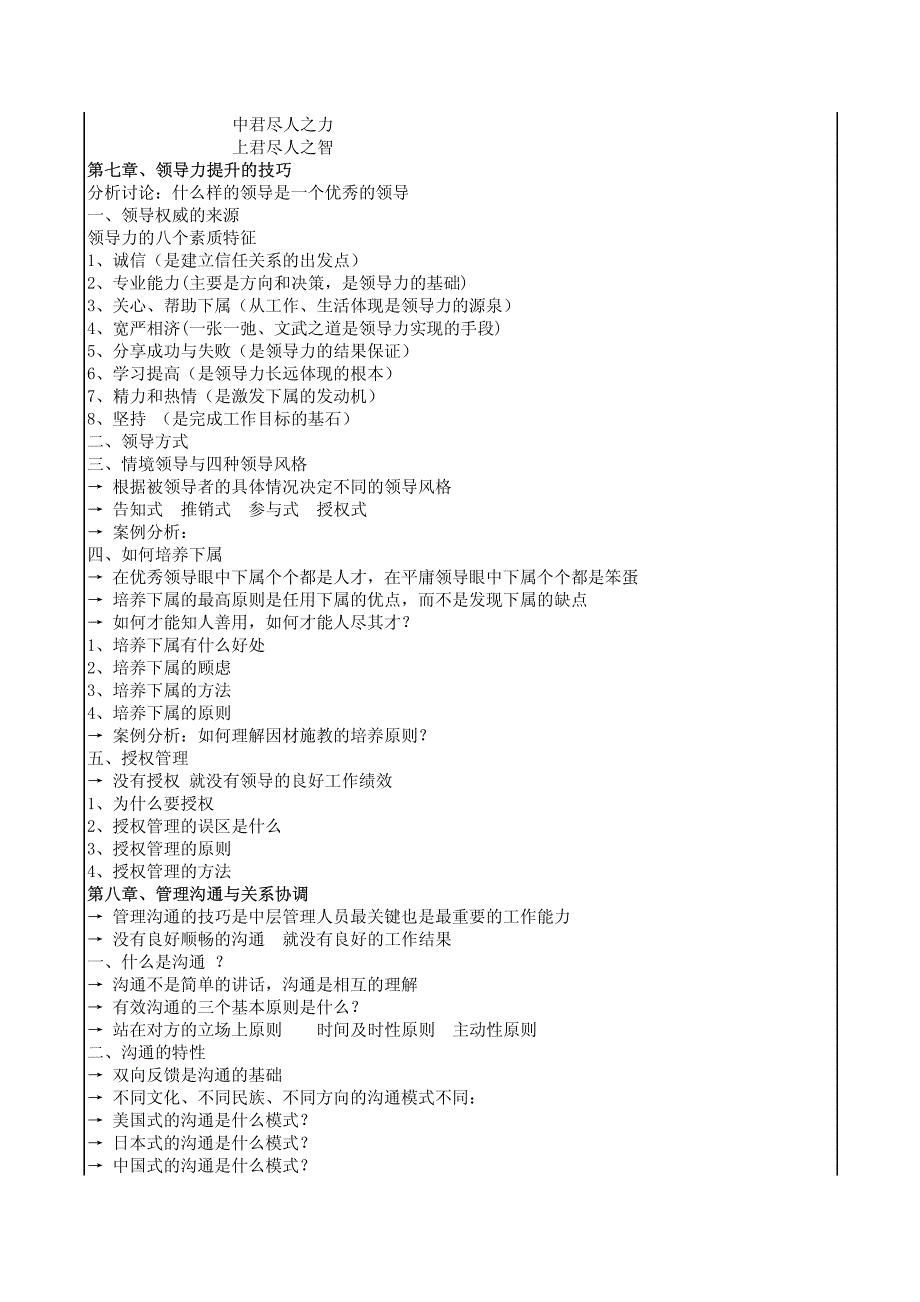 部门经理、管理干部综合管理技能提升（2013版）_第3页