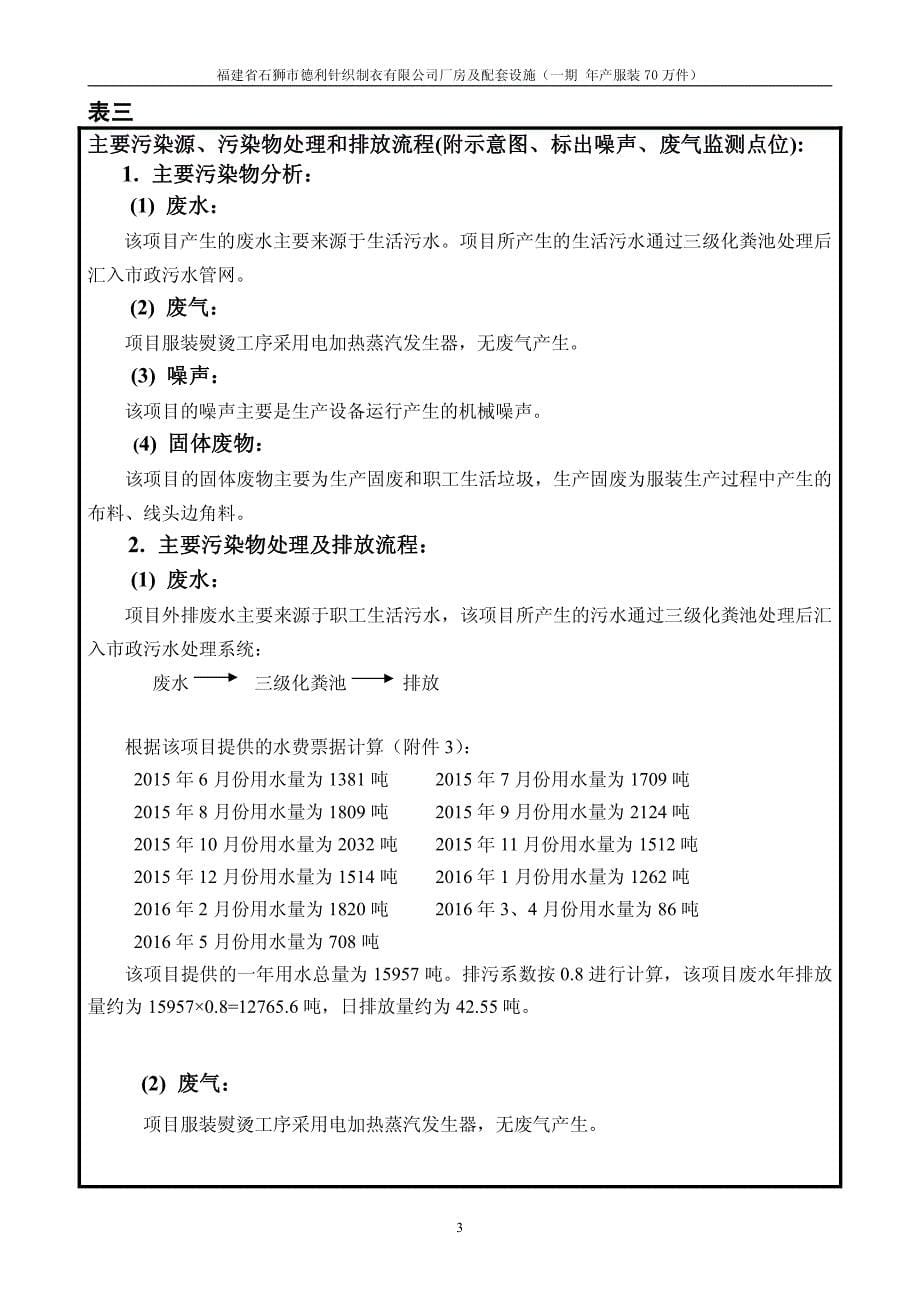 环境影响评价报告公示：福建省石狮市德利针织制衣厂房及配套设施狮环站验[]号环评报告_第5页