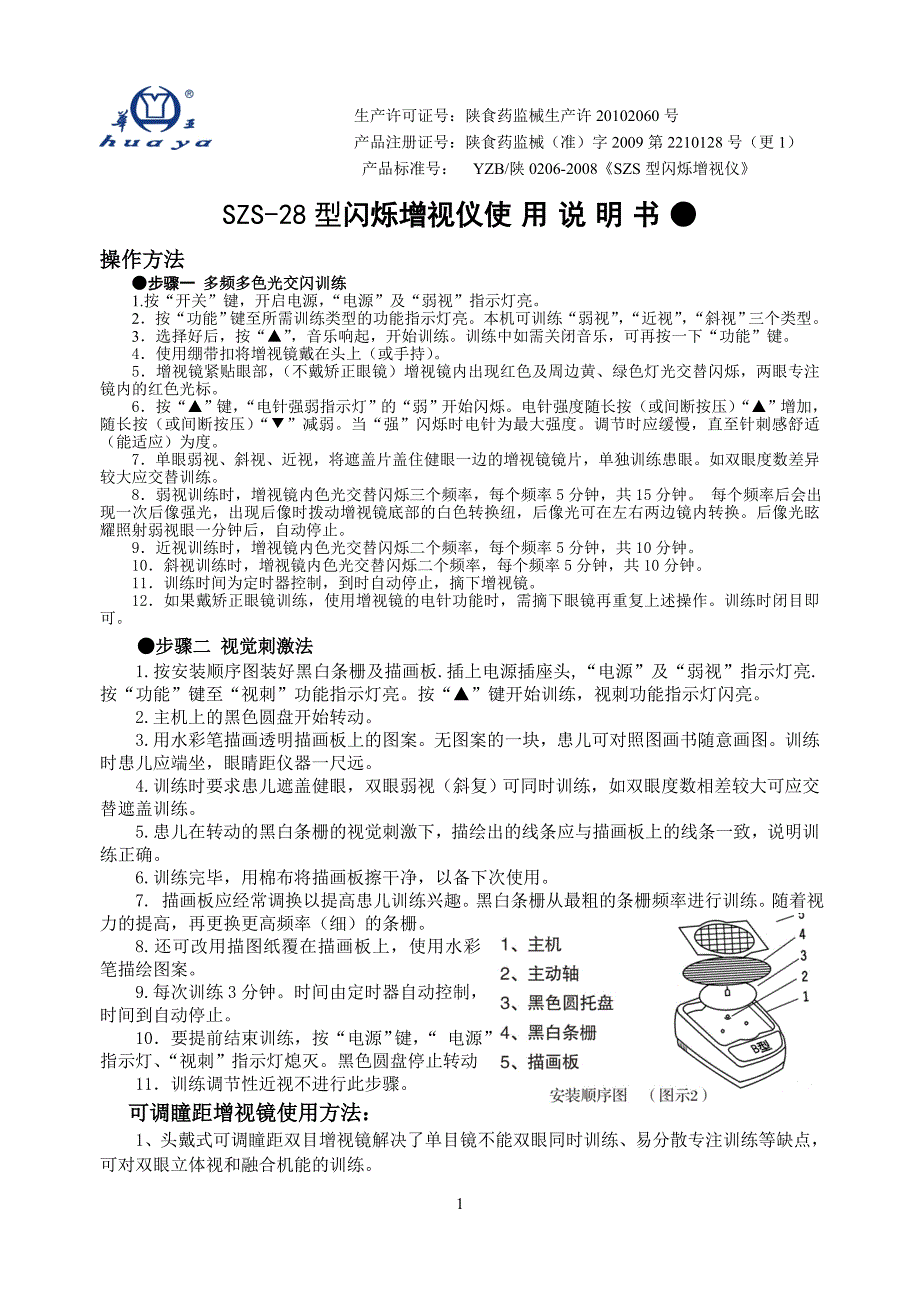 szs-28型闪烁增视仪(黑)说明书_第1页