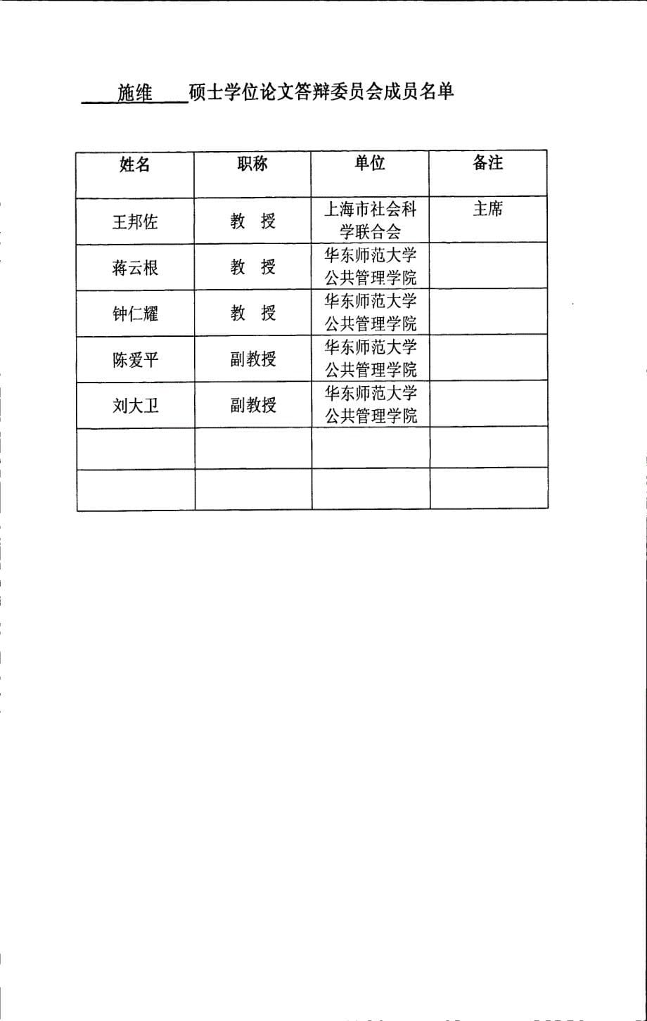 非公有制企业党建工作研究--以上海市普陀区为例_第5页
