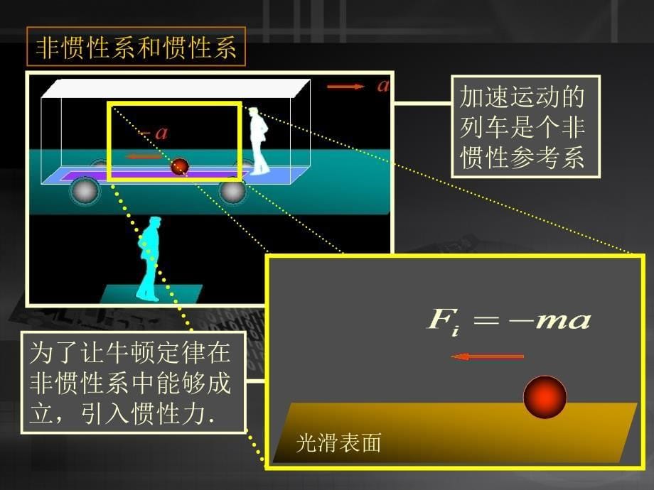 通往时空之门-广义相对论_第5页