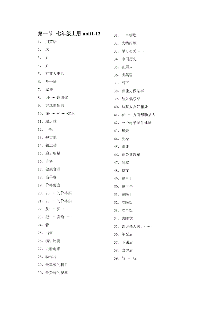 浙江初中学业考试英语词组总复习_第1页