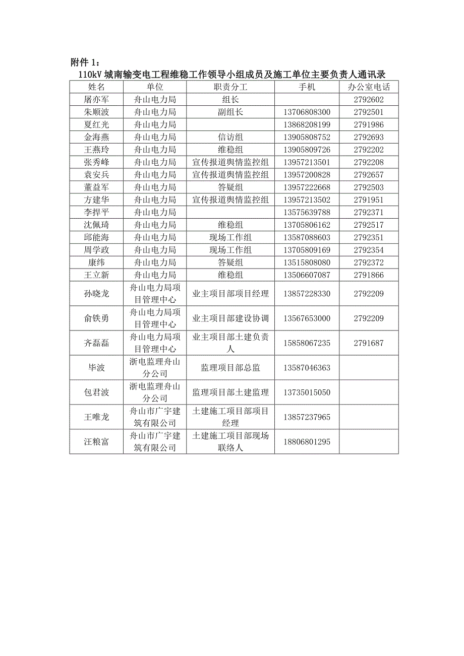 舟山电力局城南变电所工程应急处理预案_第3页