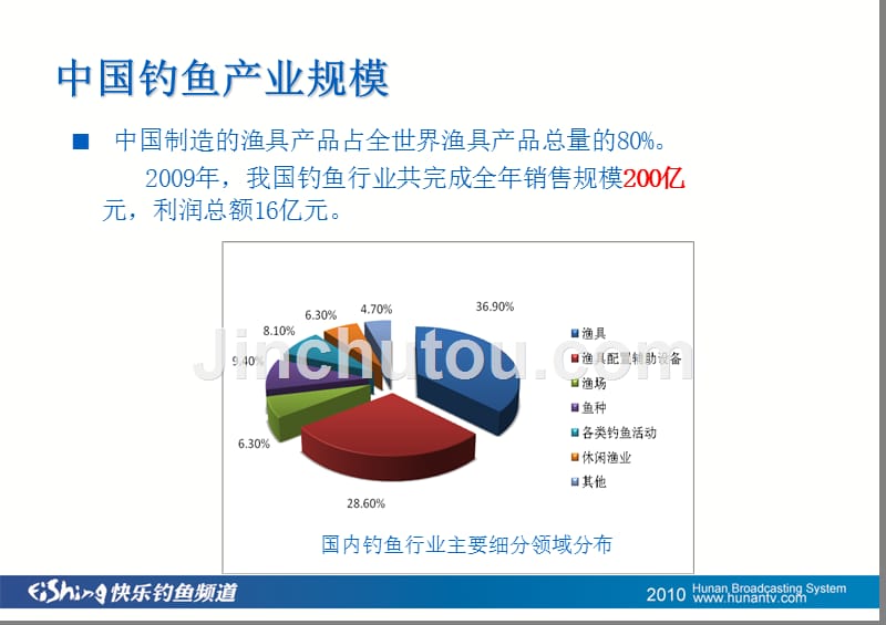 快乐钓鱼实施方案线_第2页