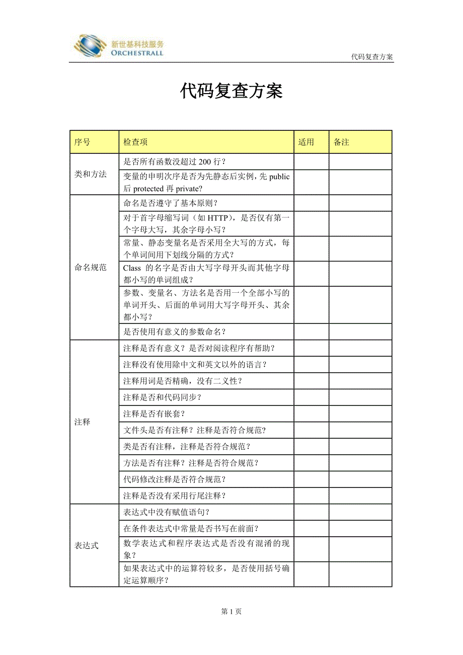 代码复查_第1页