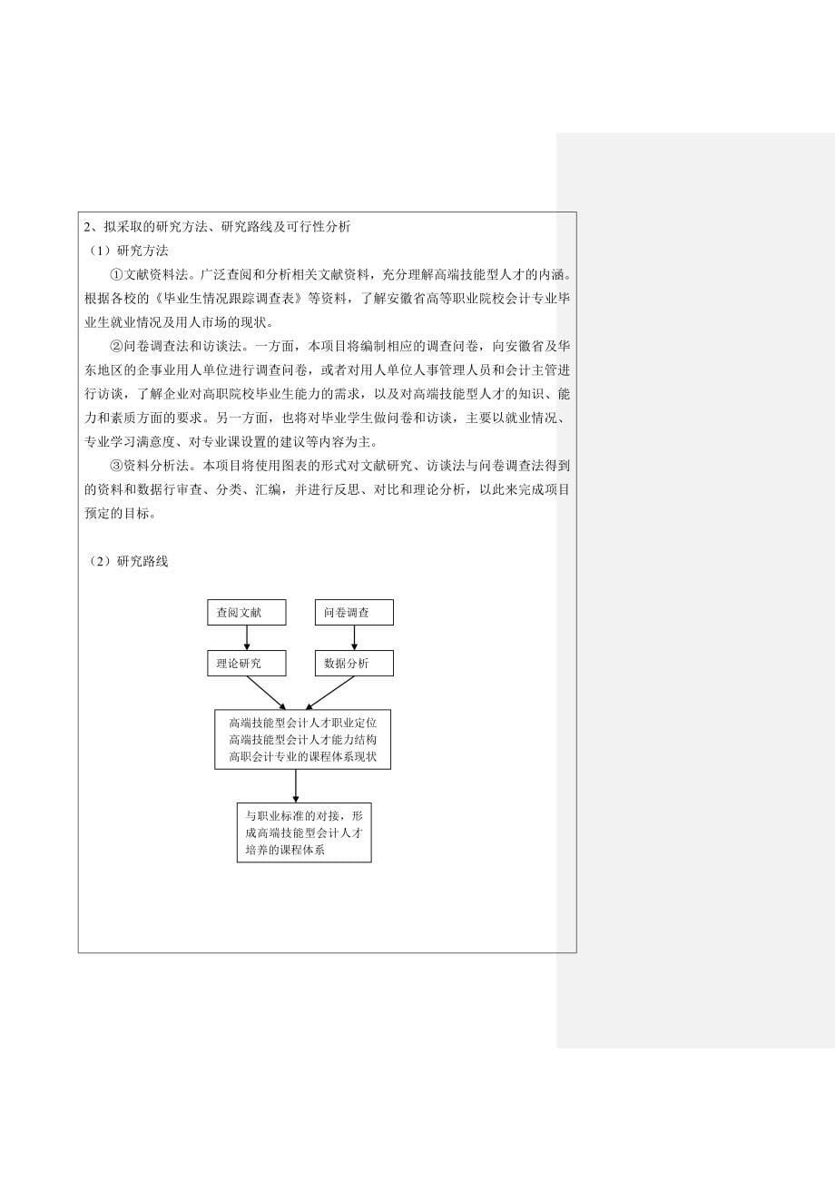 会计高端技能型人才培养的课程体系研究_第5页