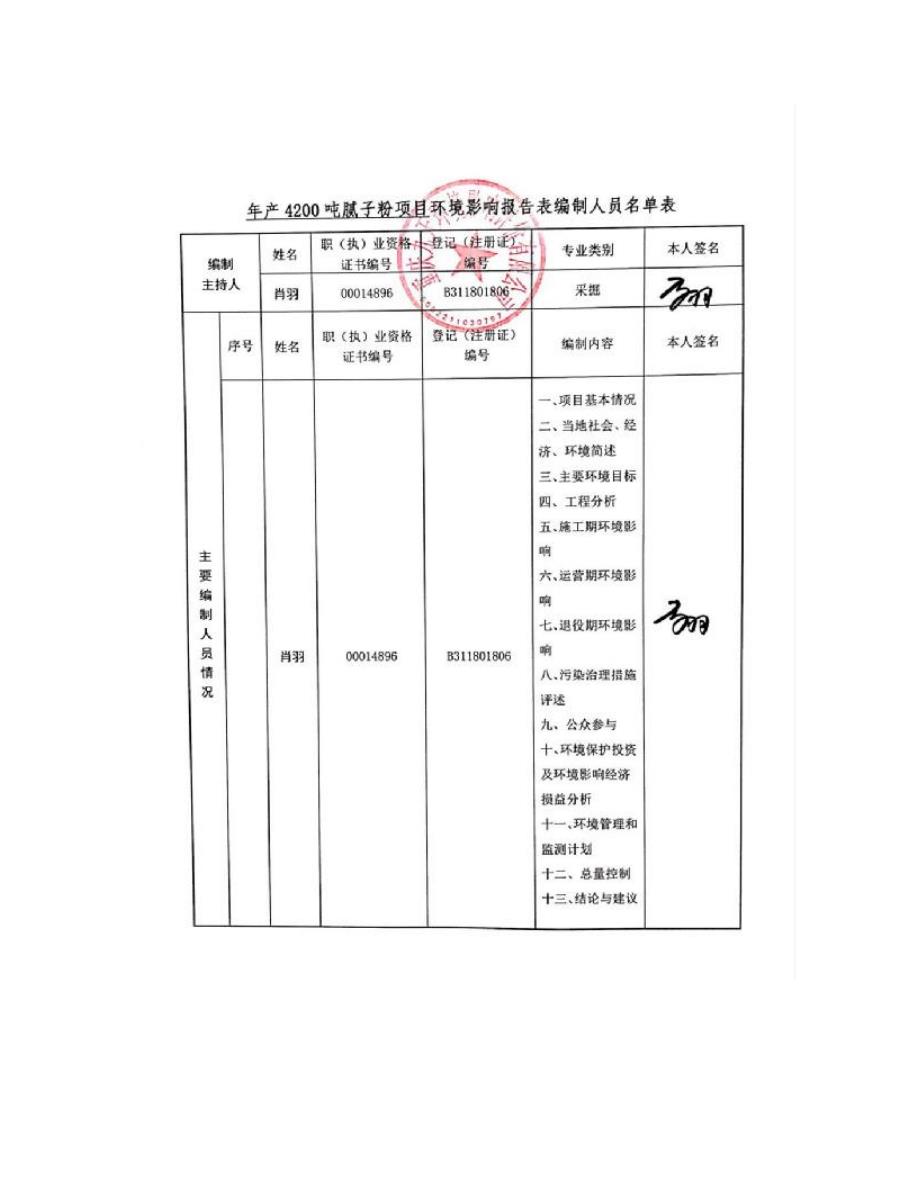 环境影响评价报告公示：年产450台石材机械项目环评报告_第4页