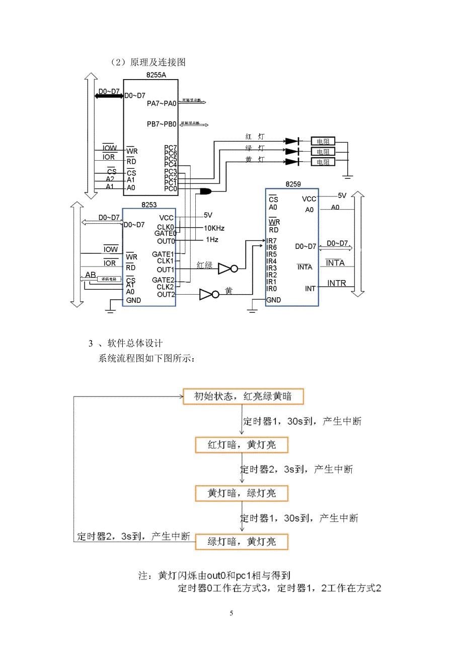 微机接口与技术-交通灯控制系统_第5页