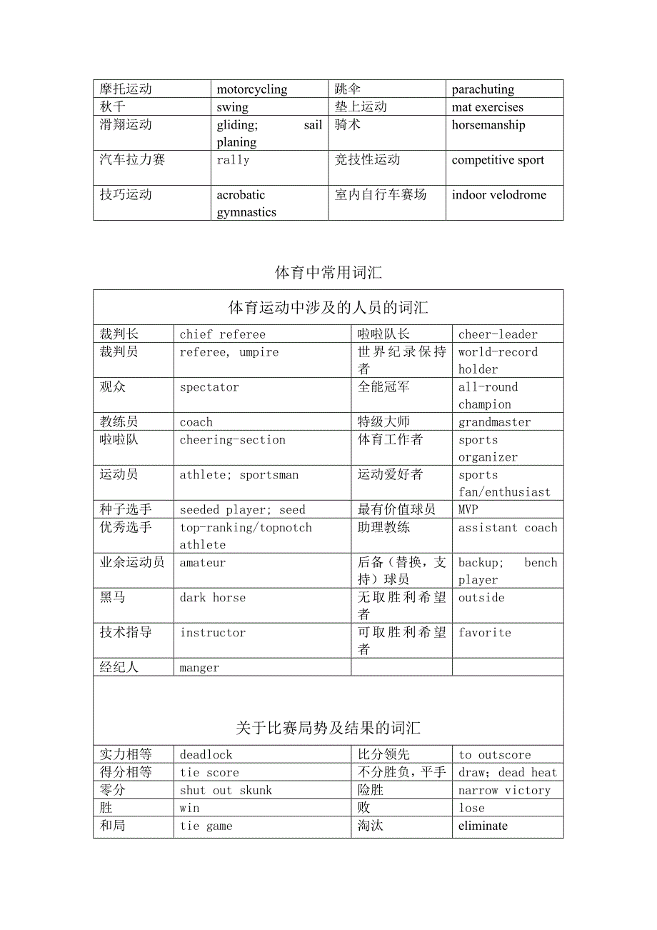 体育运动词汇 vocabulary about sports 中英文对照_第3页