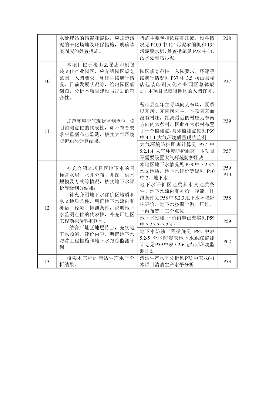 环境影响评价报告公示：稷山县新嘉园纸业万瓦楞纸生线环评公示本环评报告_第3页