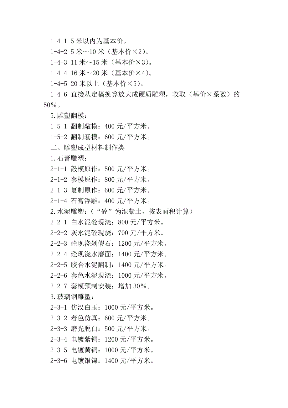 《城市雕塑工程预算暂行定额》_第2页