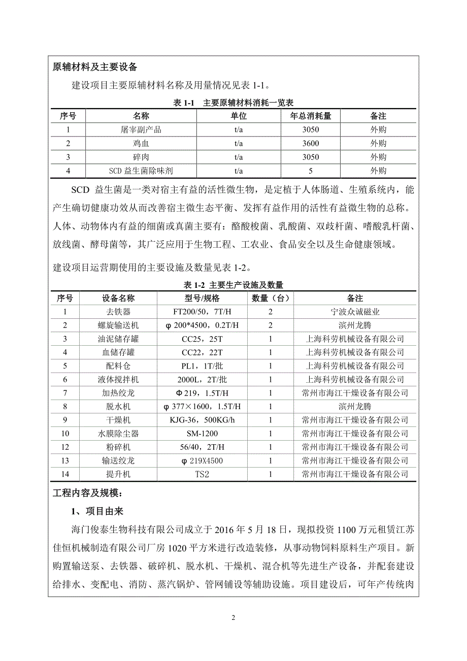 环境影响评价报告公示：海门俊泰生物科技动物饲料原料新建环评报告_第4页