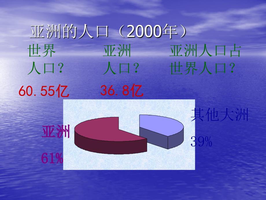 初一地理人文环境课件_第2页