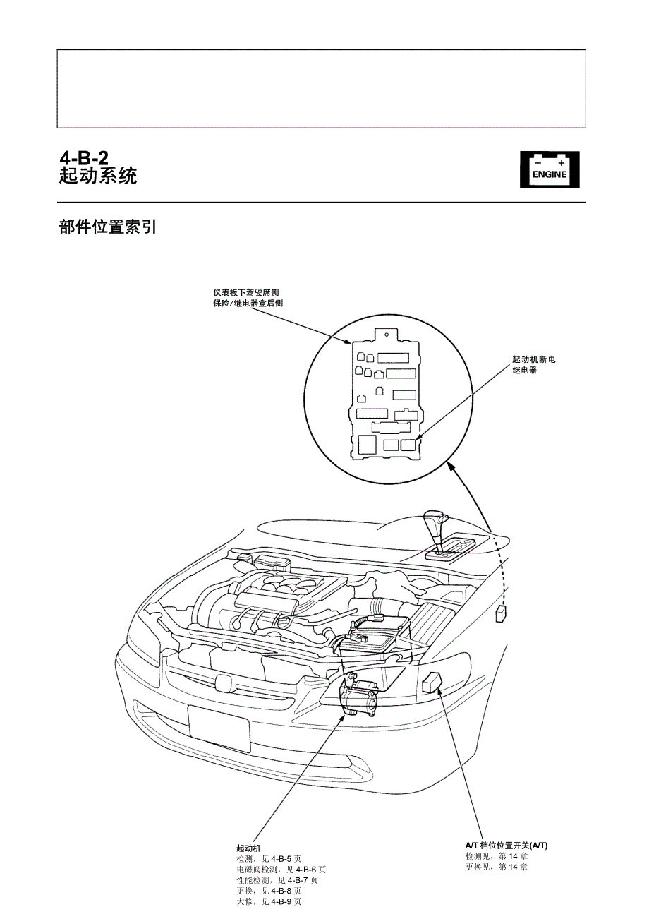 雅阁发动机电器engin4b_第3页